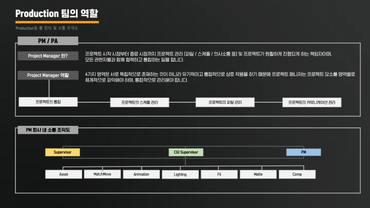 콜로소 VFX 프로듀서 최인영