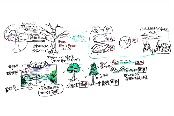 Coloso イラストレーター 佐藤竜太郎