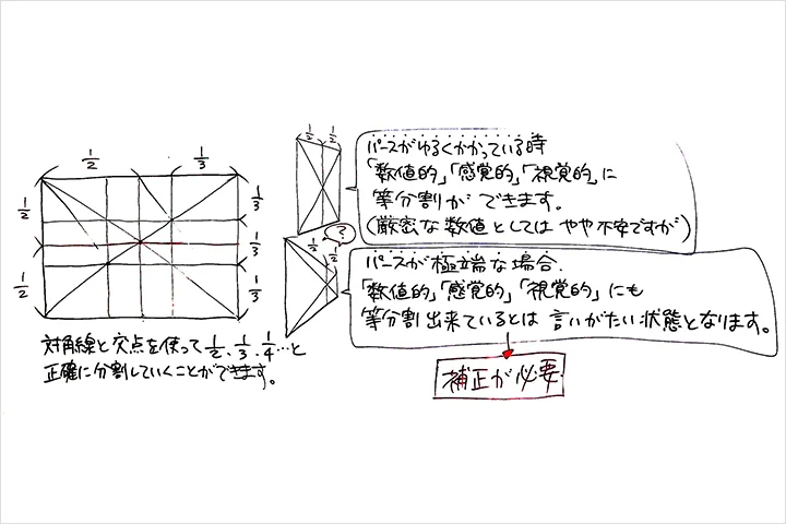 Coloso イラストレーター 佐藤竜太郎