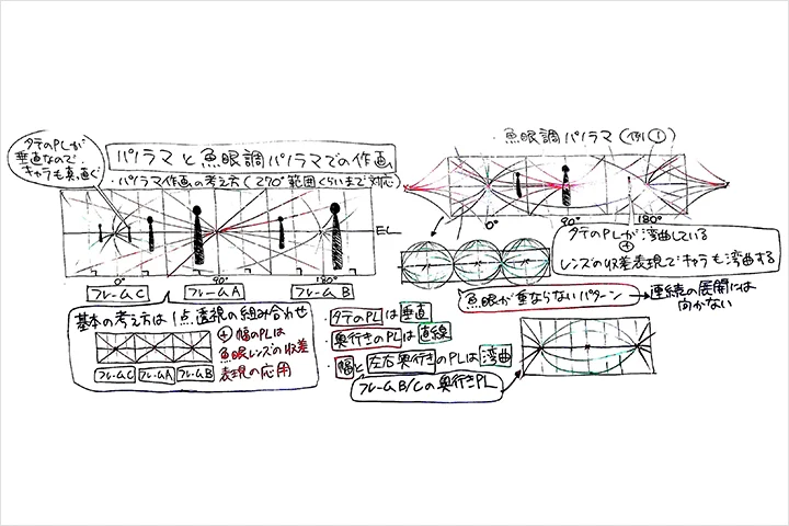 Coloso イラストレーター 佐藤竜太郎