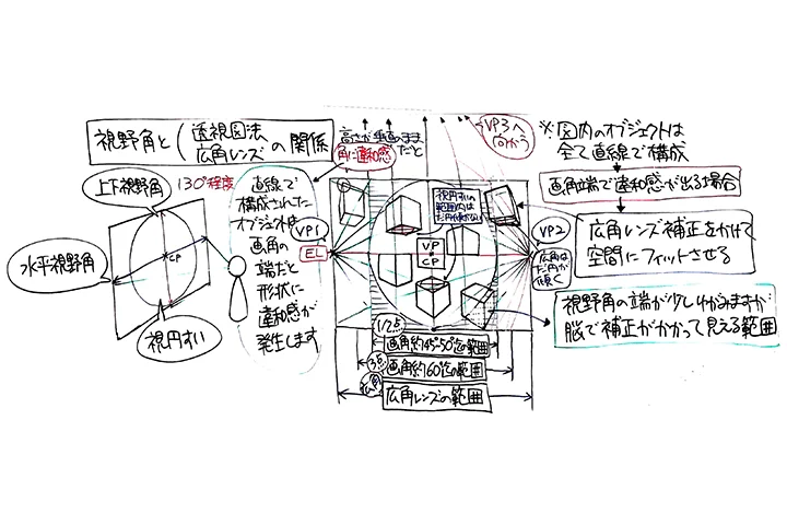 Coloso イラストレーター 佐藤竜太郎
