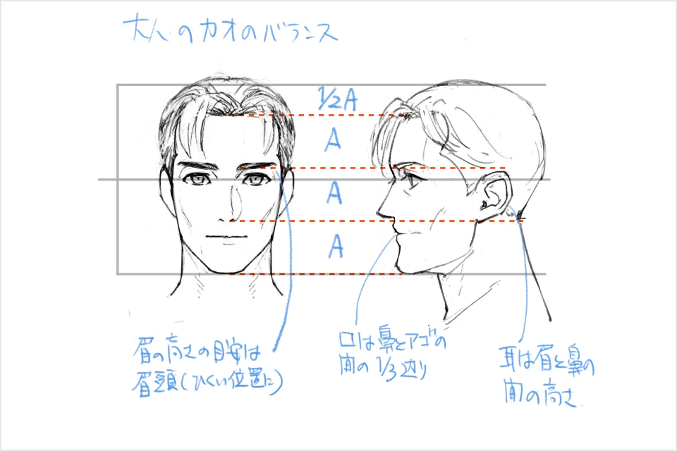 YANAMiの例題