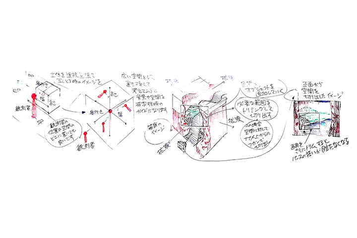 Coloso イラストレーター 佐藤竜太郎