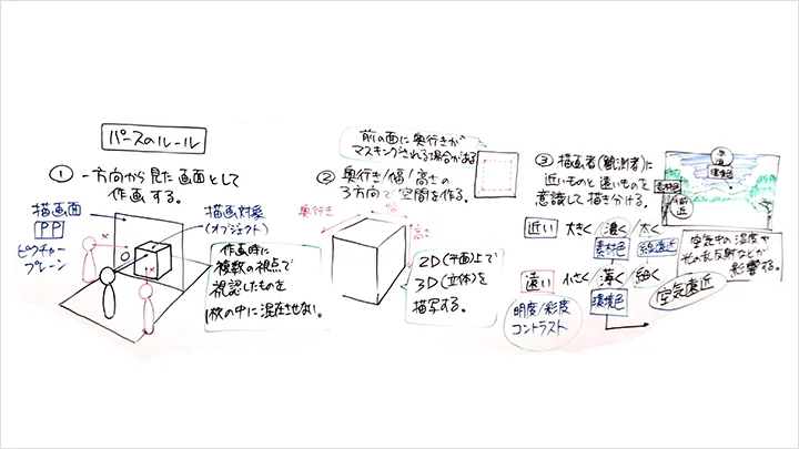 jp-illustrator-tobisato-curriculum-section01.webp