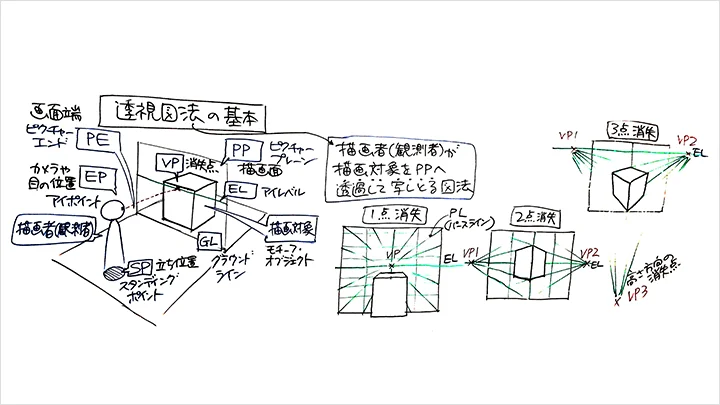 jp-illustrator-tobisato-curriculum-section03.webp