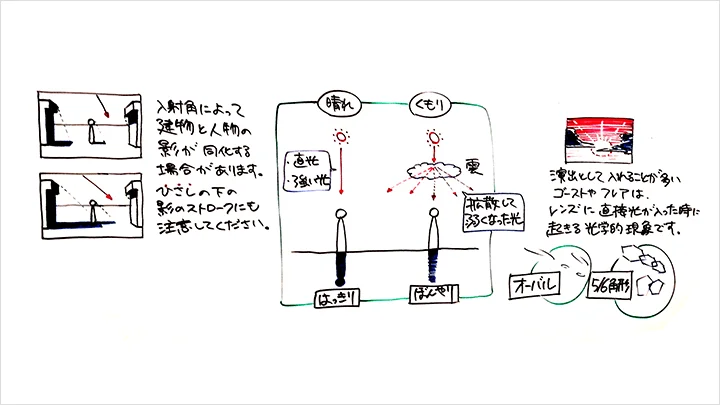 jp-illustrator-tobisato-curriculum-section09.webp