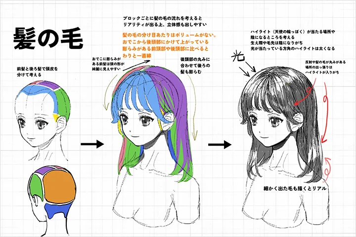 Coloso イラストレーター 幾田