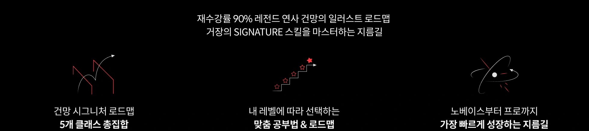시그니처 일러스트레이터 건망