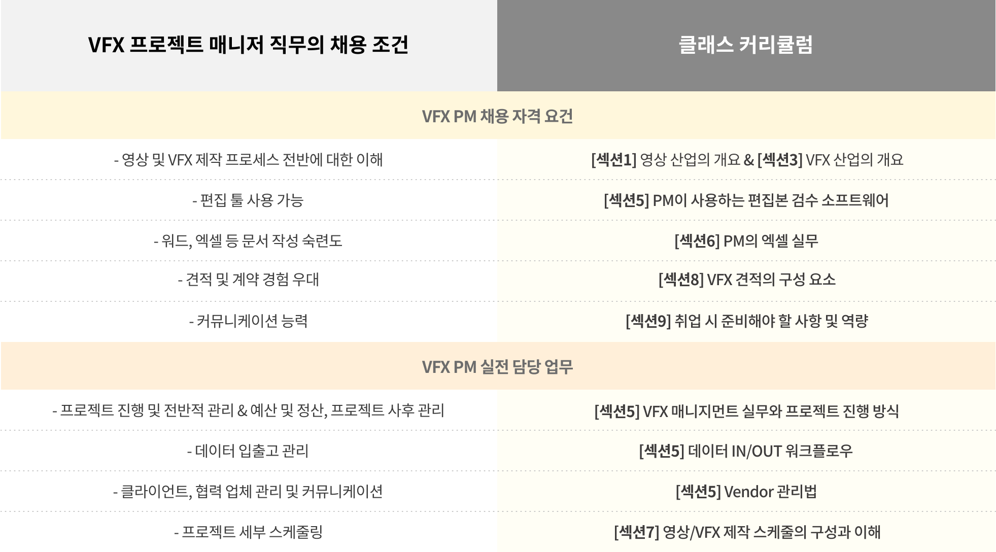 콜로소 VFX 프로듀서 최인영