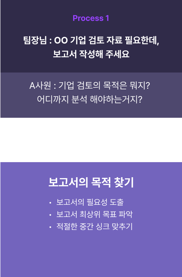 ImageSlide
