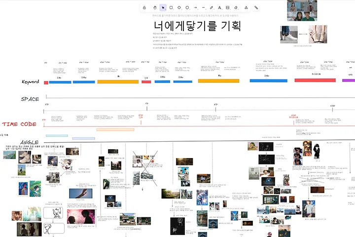Virtual Music Video Director Seoseo