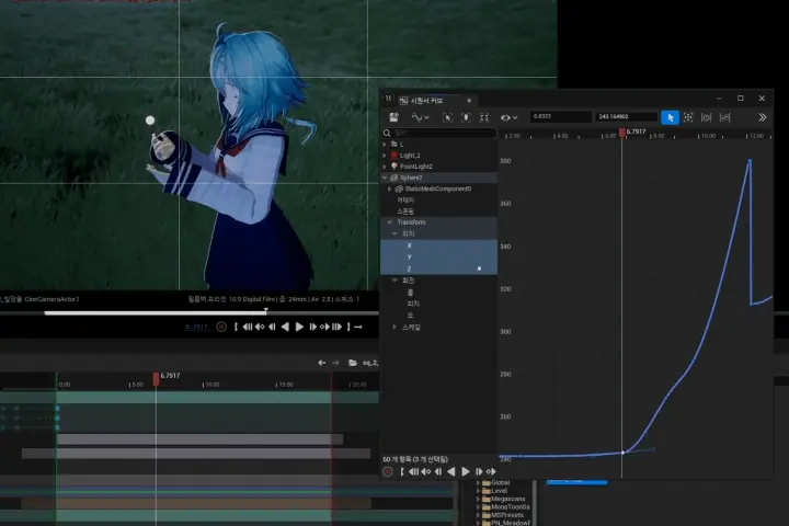 Virtual Music Video Director Seoseo