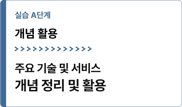ImageSlide