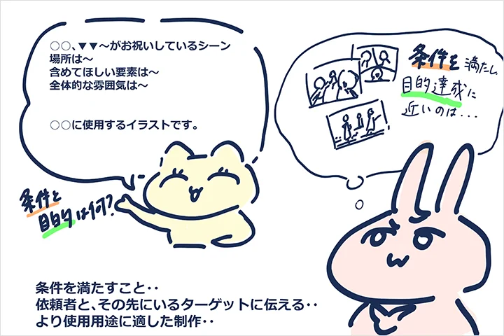 Coloso イラストレーター がわこ