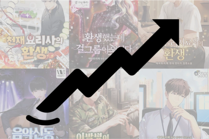 콜로소 웹소설 작가 에바트리체