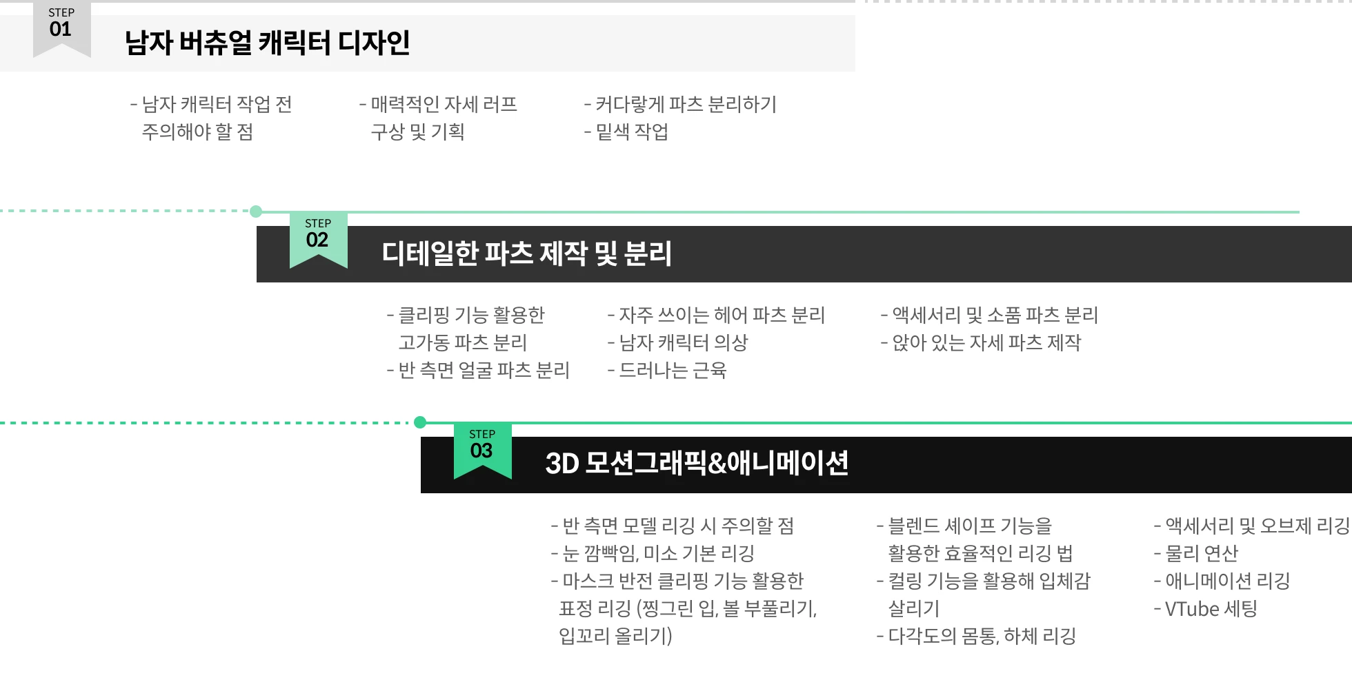 블렌더 100강 사전 로드맵