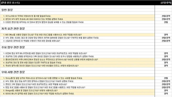 kr-vfxpm-choiinyoung-curriculum-09.webp