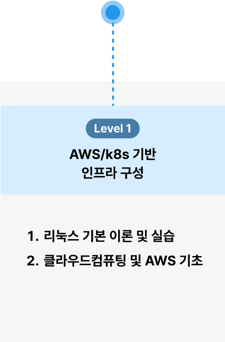ImageSlide