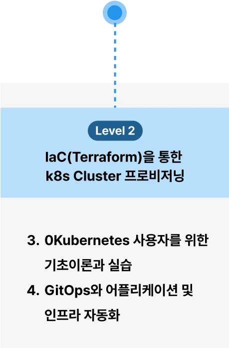 ImageSlide