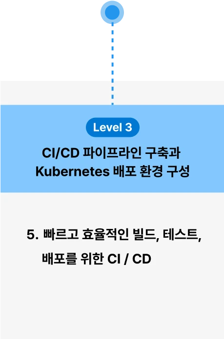 ImageSlide