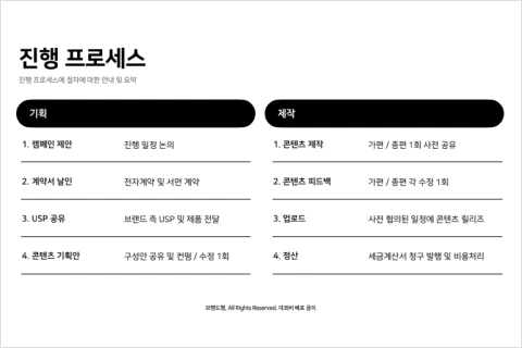 클라이언트와의 원활한 커뮤니케이션 전략