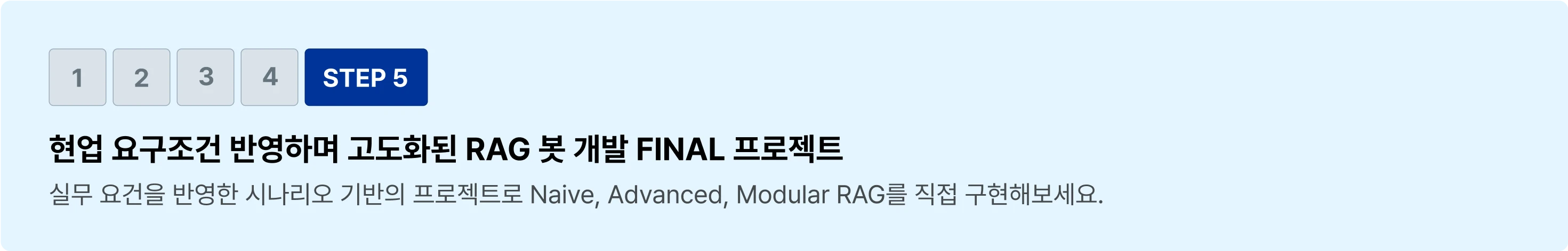 Naive RAG, Advanced Rag, Modular RAG, 고성능 RAG