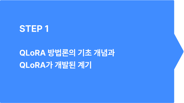 ImageSlide