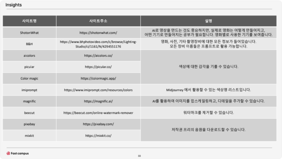 ImageSlide<b style="color:#fff;">킵콴 강사의 AI 영상제작 보물창고 </b>