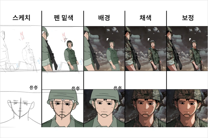 웹툰 작가 경우