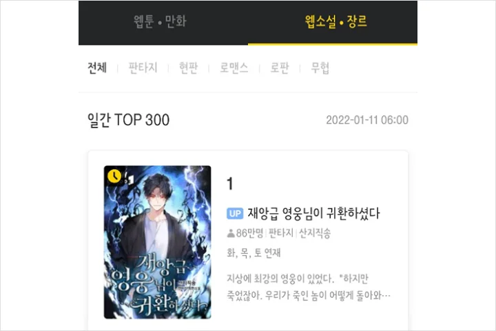 웹소설 작가 산지직송