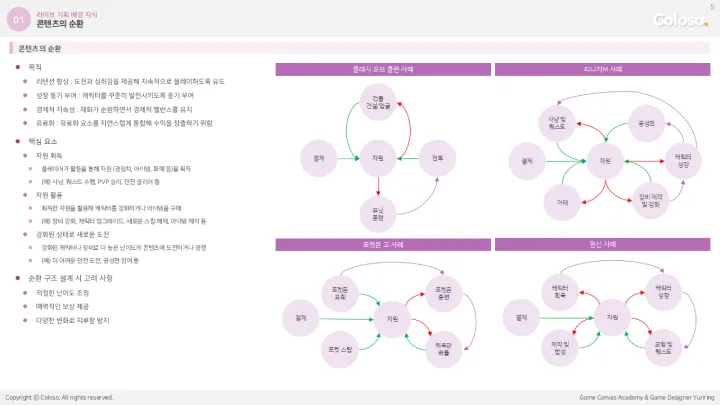 curriculum-dictionary-yuriring-14.webp