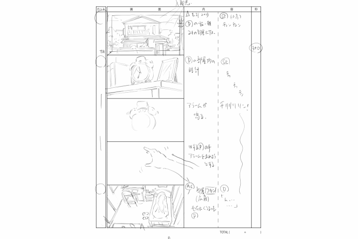 Coloso アニメーション演出家, 鈴