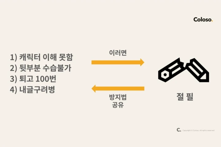 웹소설 작가 한보연
