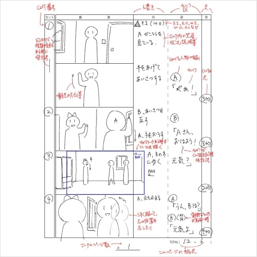 Coloso アニメーション演出家, 鈴