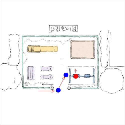 Coloso アニメーション演出家, 鈴