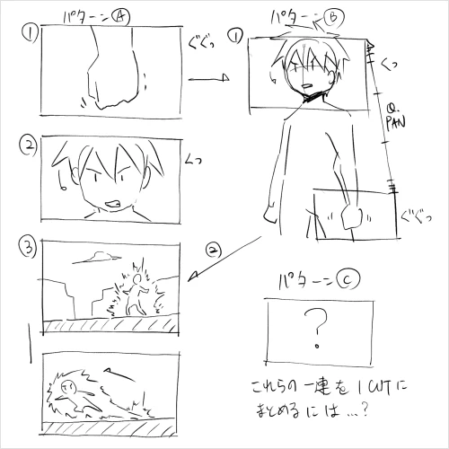 Coloso アニメーション演出家, 鈴