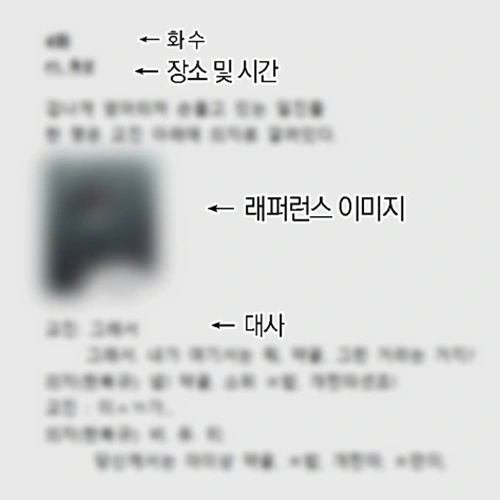콜로소 100강사전 강의 예제