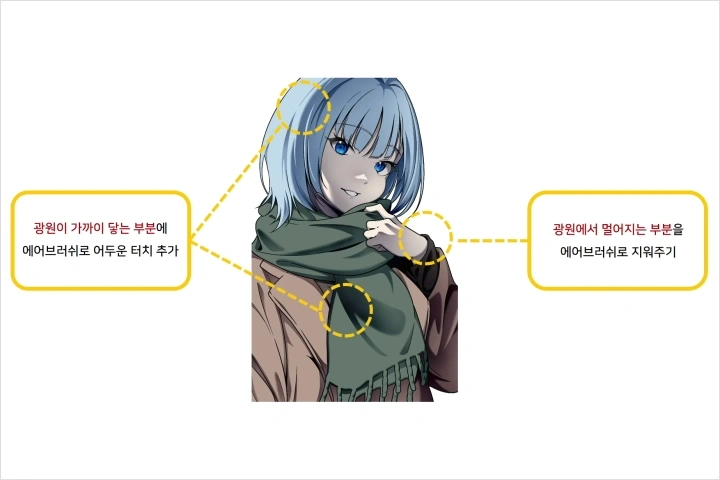 콜로소 100강사전 강의 예제