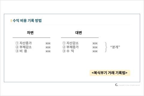 절세 전략의 이해부터 실전까지