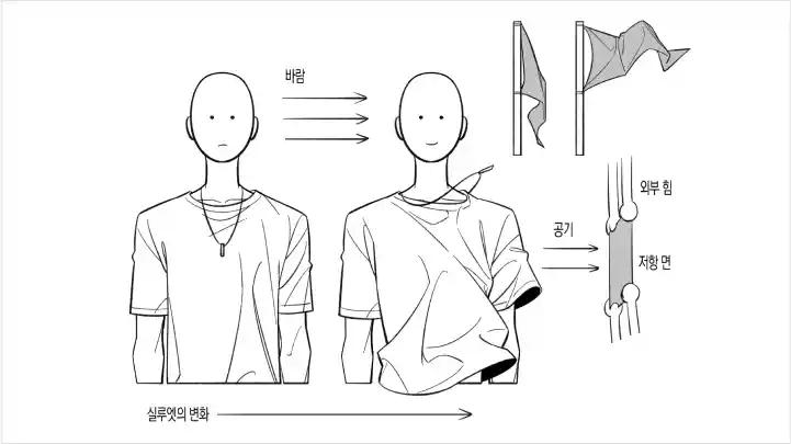 curriculum_illustrator_1hyeonn03-3.webp