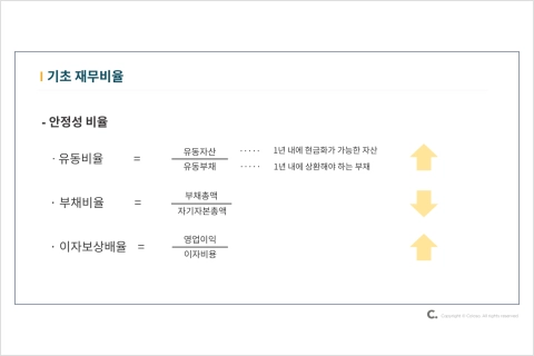 재무비율을 알면 회사를 보는 눈이 달라진다 