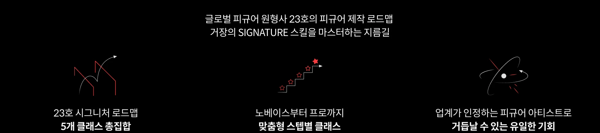 시그니처 원형사 23호