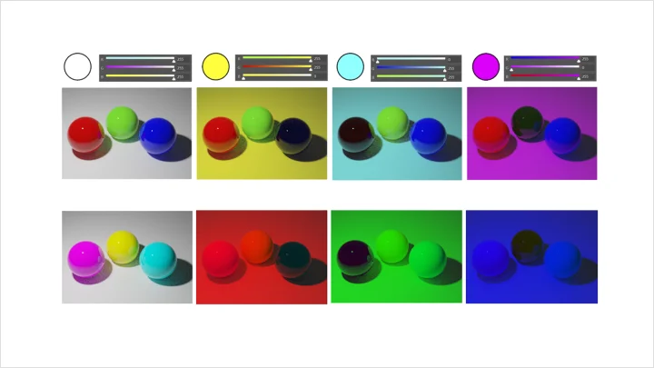 Coloso イラストレーター RSEF カリキュラム