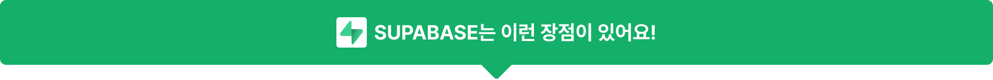 Supabase, Next.js 14, Next.js