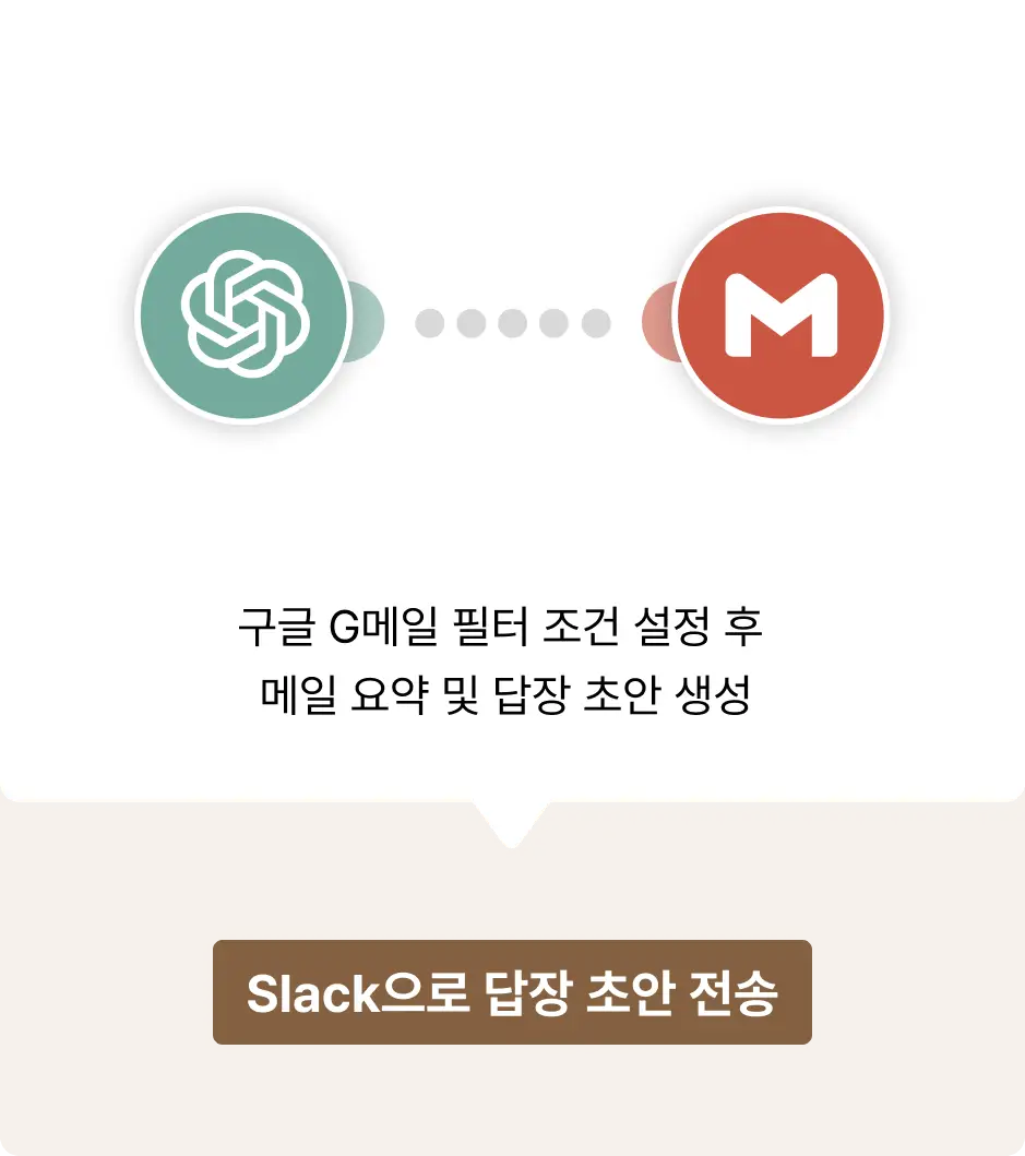 ImageSlide<span style="display:inline-block; padding:4px 8px; background-color:#FF8C2B; border-radius: 6px; border: 1.5px solid #FF8C2B; color:#000; font-size:12px; color: #fff; margin-bottom: 1px;">  <b>이메일 분류</b></span>    <span style="display:inline-block; padding:4px 8px; background-color:#fff; border-radius: 6px; border: 1.5px solid #FF8C2B; color:#000; font-size:12px; color: #FF8C2B; margin-bottom: 1px;">  <b>↑커뮤니케이션 효율 3배 </b></span>