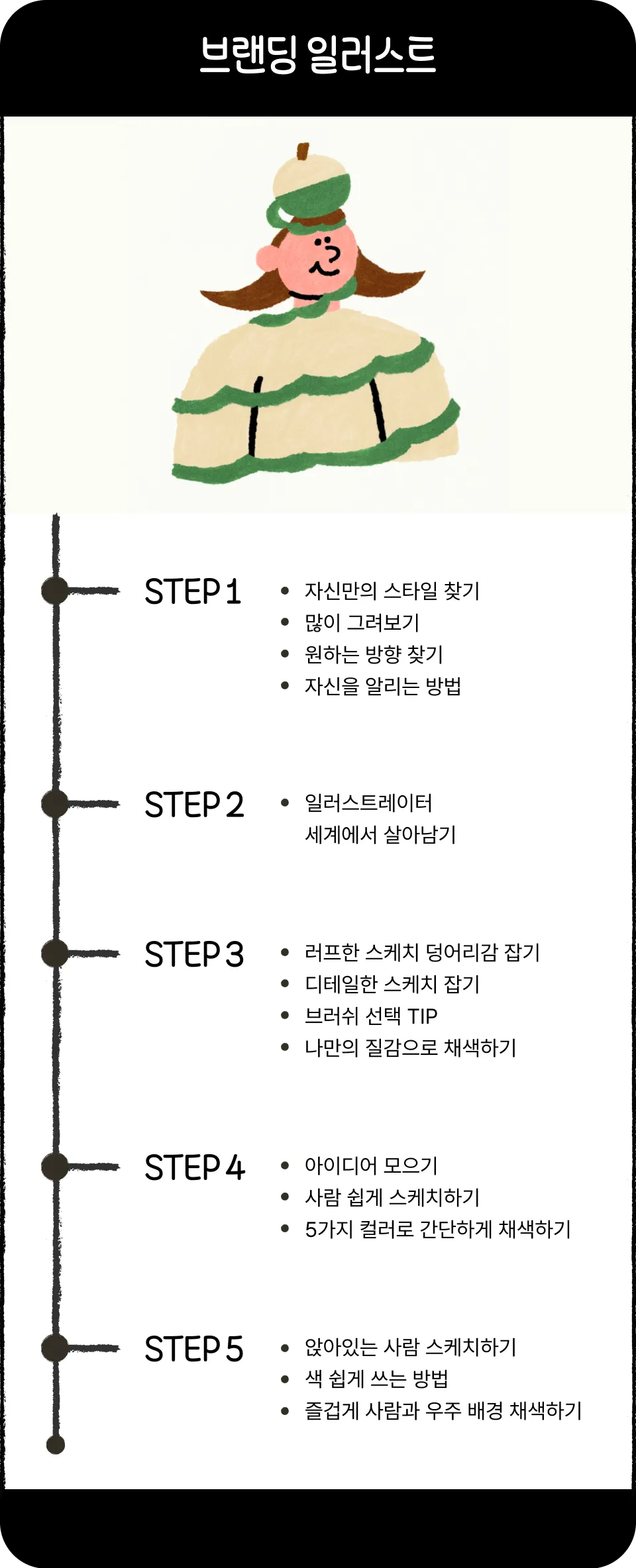 ImageSlide