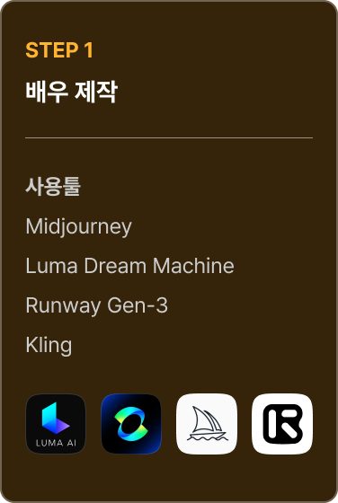 ImageSlide