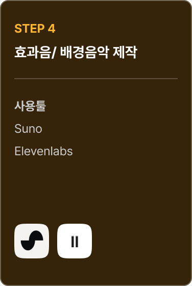 ImageSlide