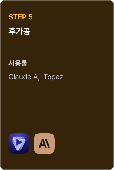 ImageSlide