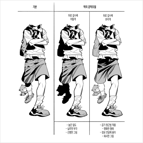 Illustrator 1hyeonn